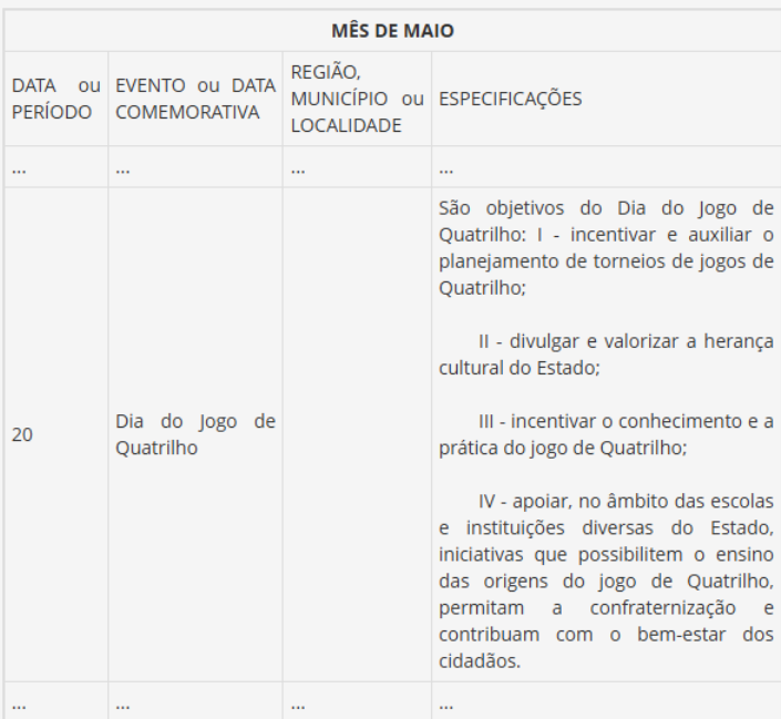 Publicação da Lei nº 16.322/2025 no Diário Oficial do Estado do RS